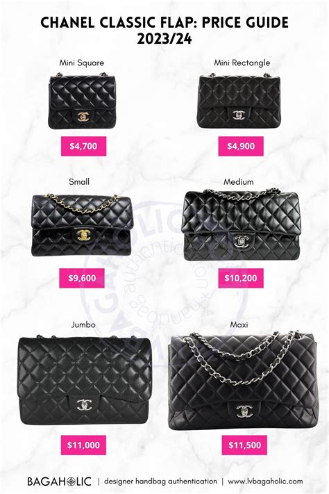 why chanel bag so expensive|Chanel classic flap price increase.